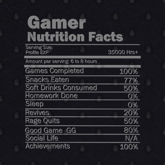 Gamer Nutrition Facts, Video Games, Video Games Lover, Nerd, Geek, Funny Gamer, Video Games Love Birthday Gift, Gaming Girl, Gaming Boy by DESIGN SPOTLIGHT